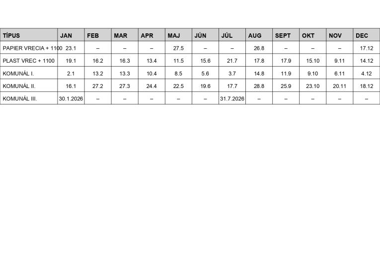 Harmonogram odvozu komunálneho o triedeného odpadu za rok 2026